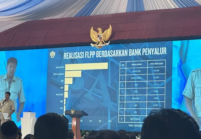 Pemerintah Dorong Akses Rumah Layak bagi Rakyat, BTN Catat Penyaluran Terbesar KPR FLPP Tahun 2025