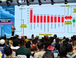 RKPD 2027 Dibahas,  Bobby Nasution Minta Kepala Daerah Serius Awasi Indikator Pembangunan